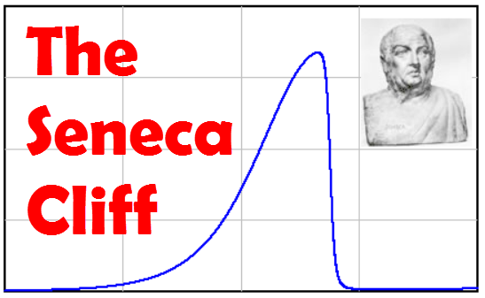 Seneca Cliff