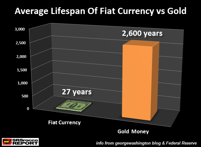 e money vs money guide pro