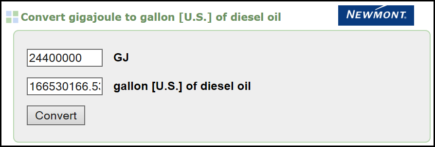 Newmont-Energy-Gigajoule-Converstion