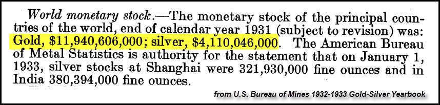 US 1932 Yearbook 1931 Monetary Stock