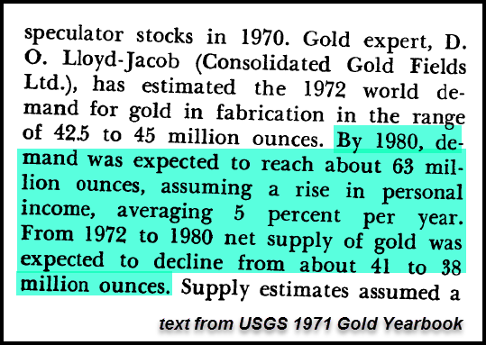 USGS 1971 Gold Yearbook Segment