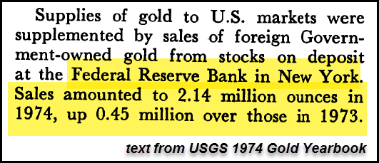 USGS 1974 Gold Yearbook Segment