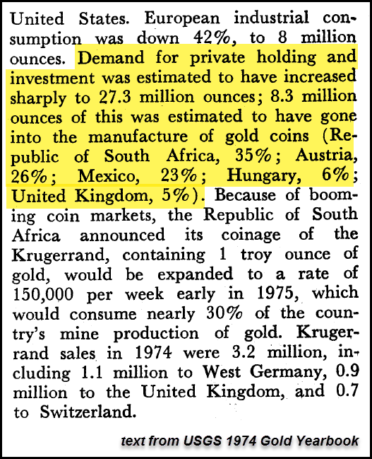 1974 Private Gold Investment