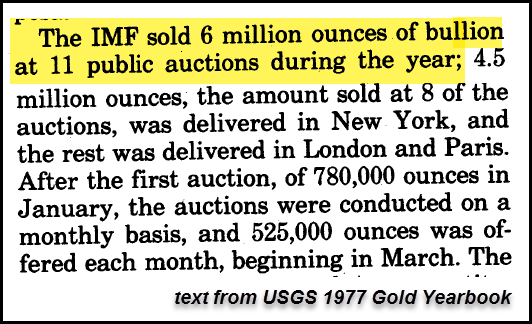 1977 IMF gold sales